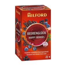 Fekete tea 20x2,25 g Milford, FENCHEL édeskömény