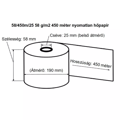 Hőpapír 58mm széles, 450fm  hosszú, cséve 25mm, BPA mentes nyomatlan, TOMRA MOHU visszaváltó gépekhez Bluering®